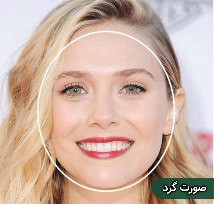 مدل بینی مناسب برای صورت گرد